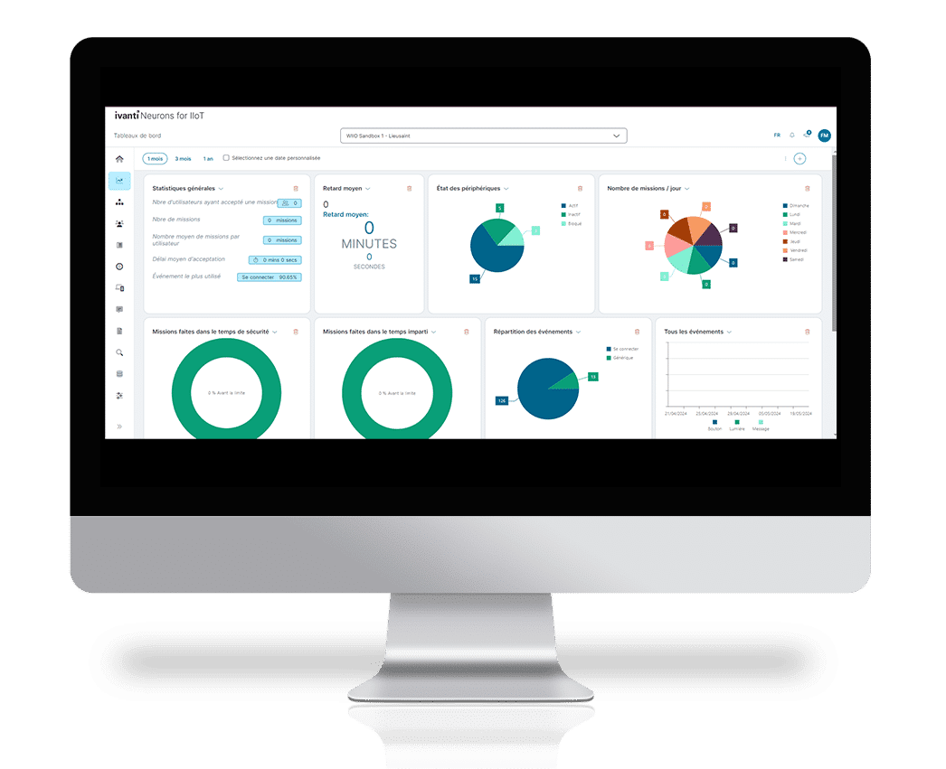 Plateforme IRIIS visuel de la plateforme IRIIS sur un ordinateur