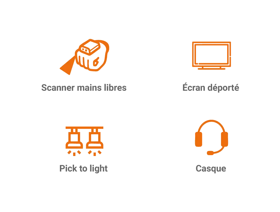 Image explicative de la station de picking